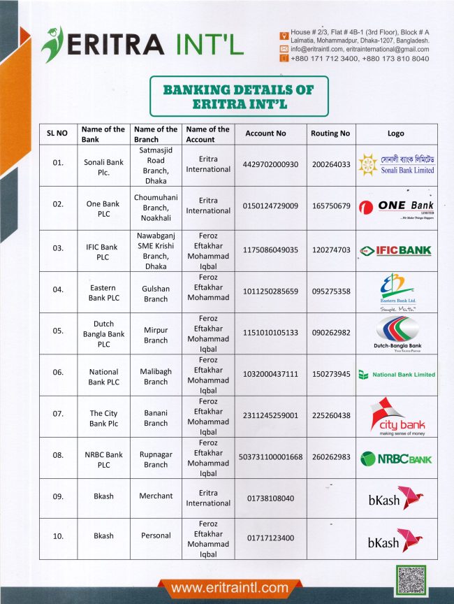 Banking Details Eritra copy